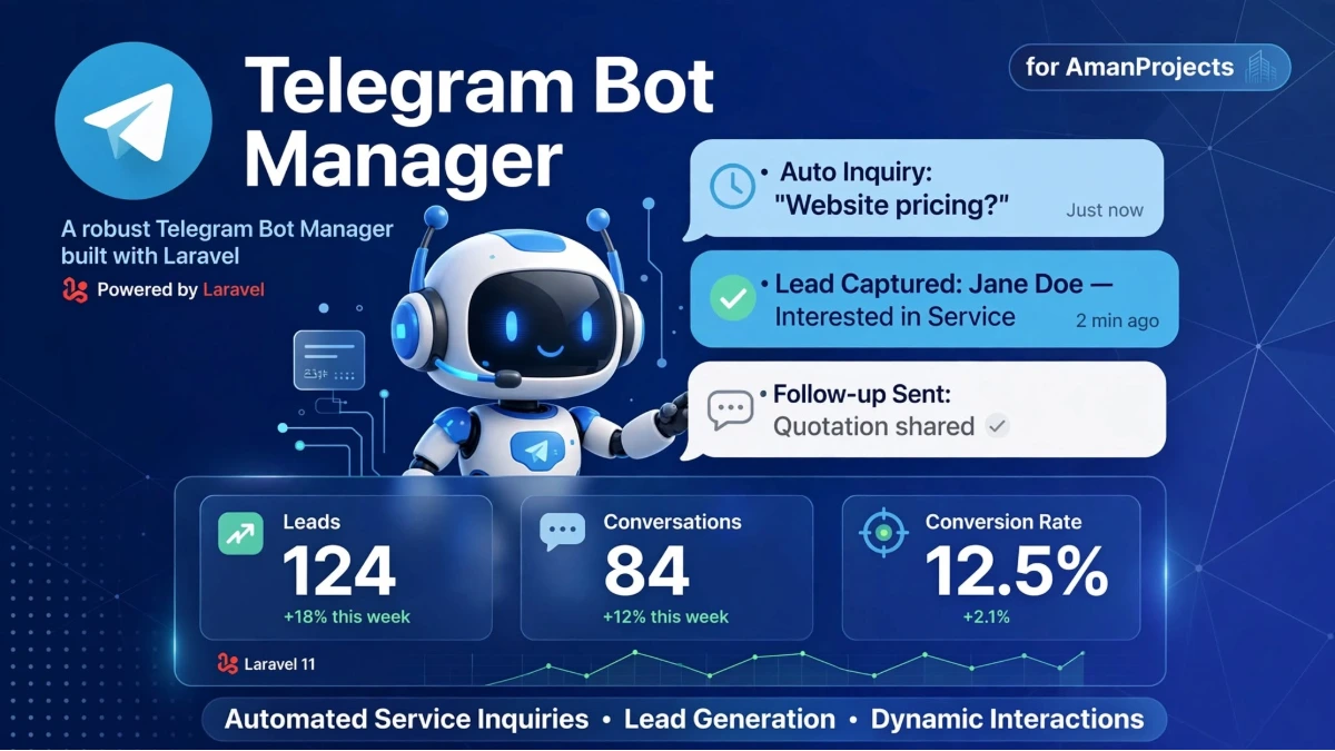 Building a Smarter Outreach: Telegram Bot Manager