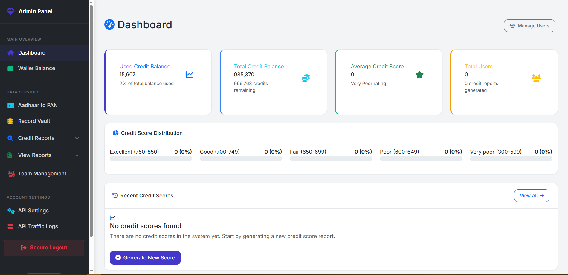 Credit Report Portal project screenshot