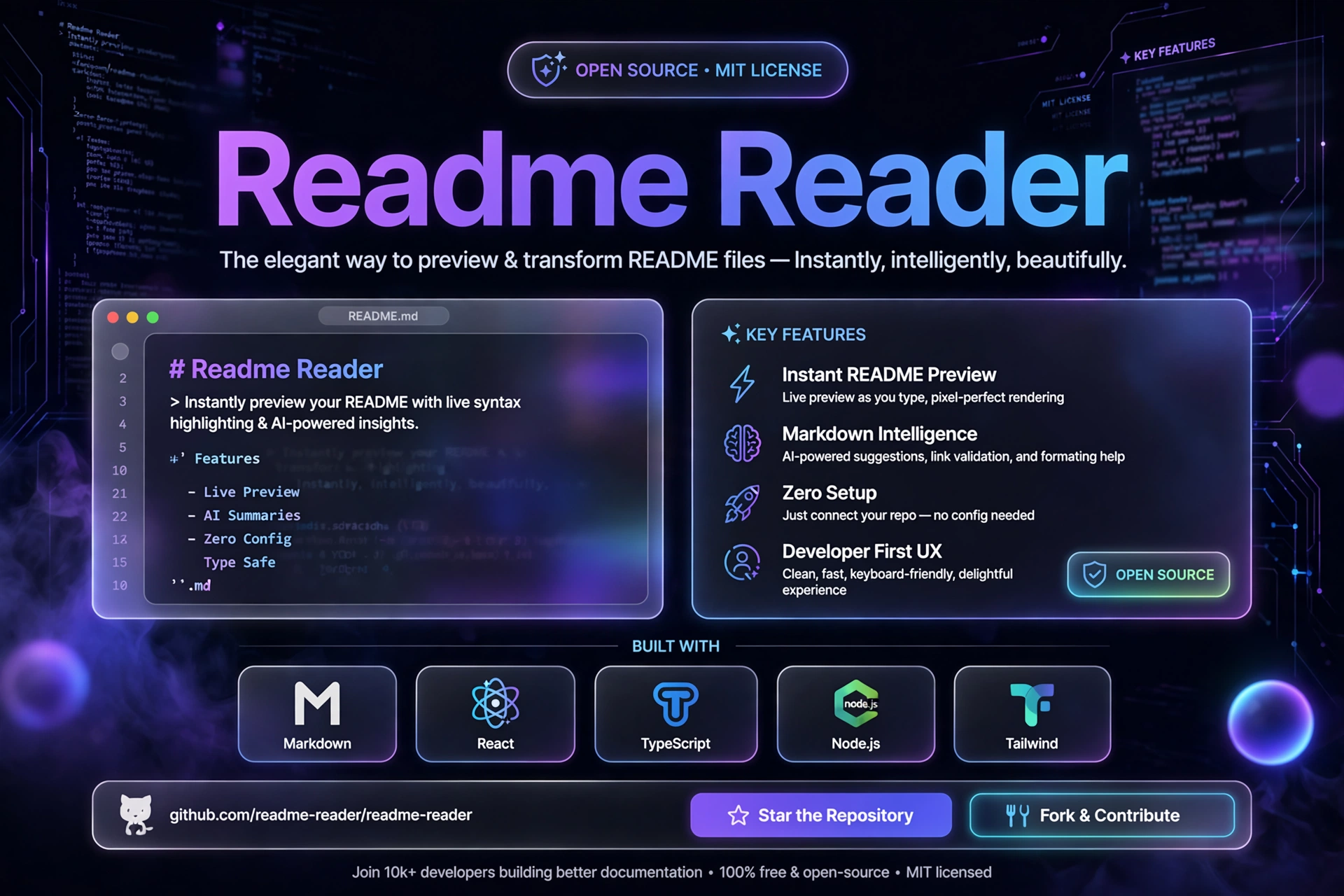 Readme Reader