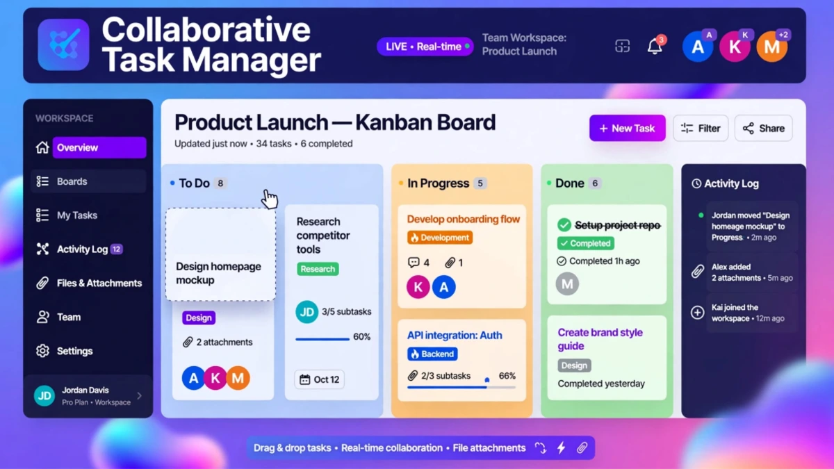 Collaborative Task Manager — AmanProjects