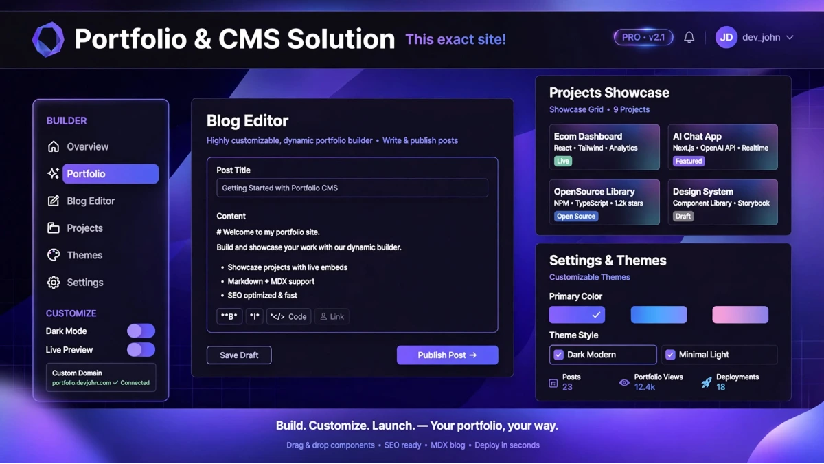Portfolio & CMS Solution — AmanProjects